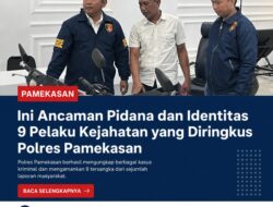 9 Pelaku Kejahatan Diringkus Polres Pamekasan dalam Sepekan, Ini Identitas dan Ancaman Hukumannya.