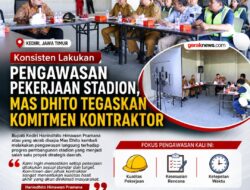 Konsisten Awasi Pembangunan Stadion GDJ, Mas Dhito Tegaskan Komitmen Kontraktor.