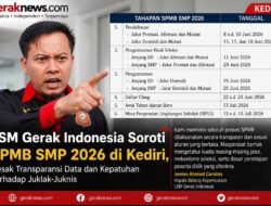 LSM Gerak Indonesia Soroti SPMB SMP 2026 di Kediri, Desak Transparansi Data dan Kepatuhan Terhadap Juklak-Juknis.